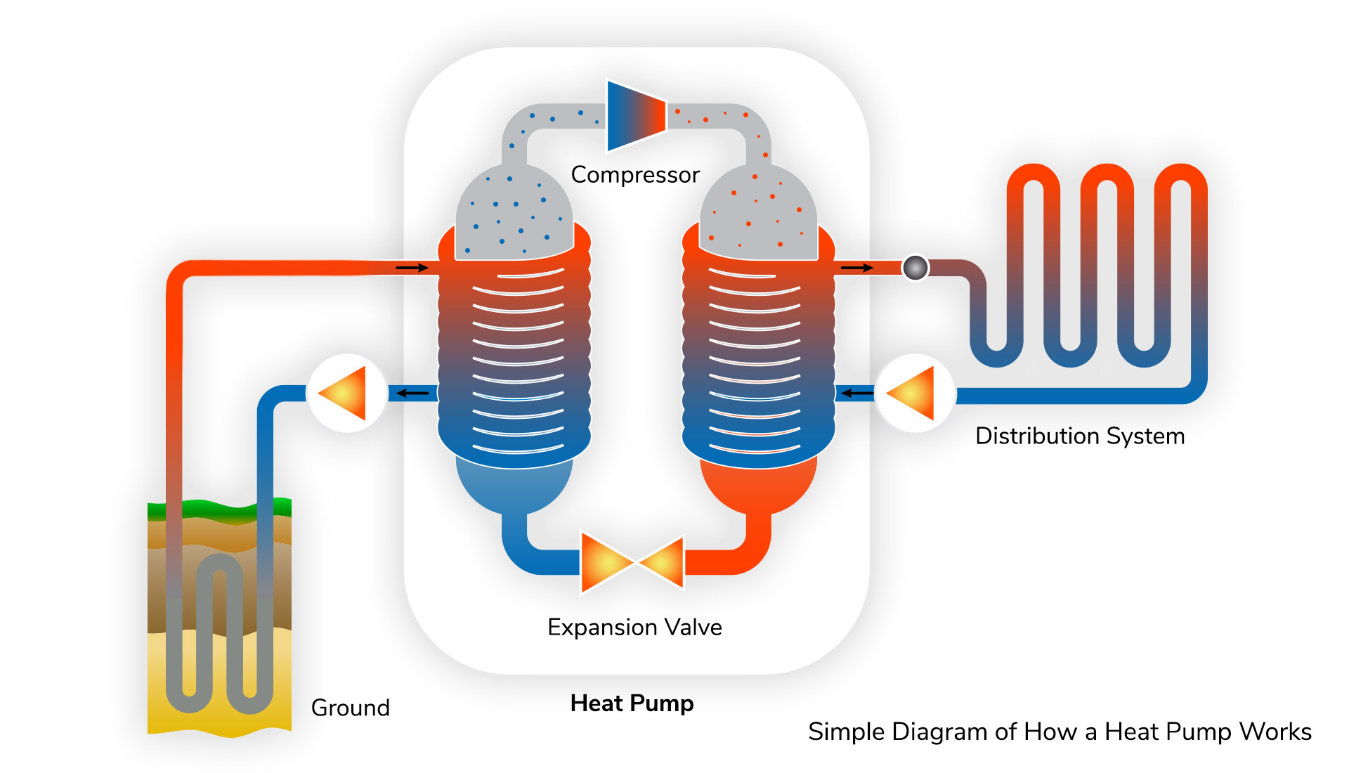 geothermal-heat-pump-how-it-works-thisoldhouse